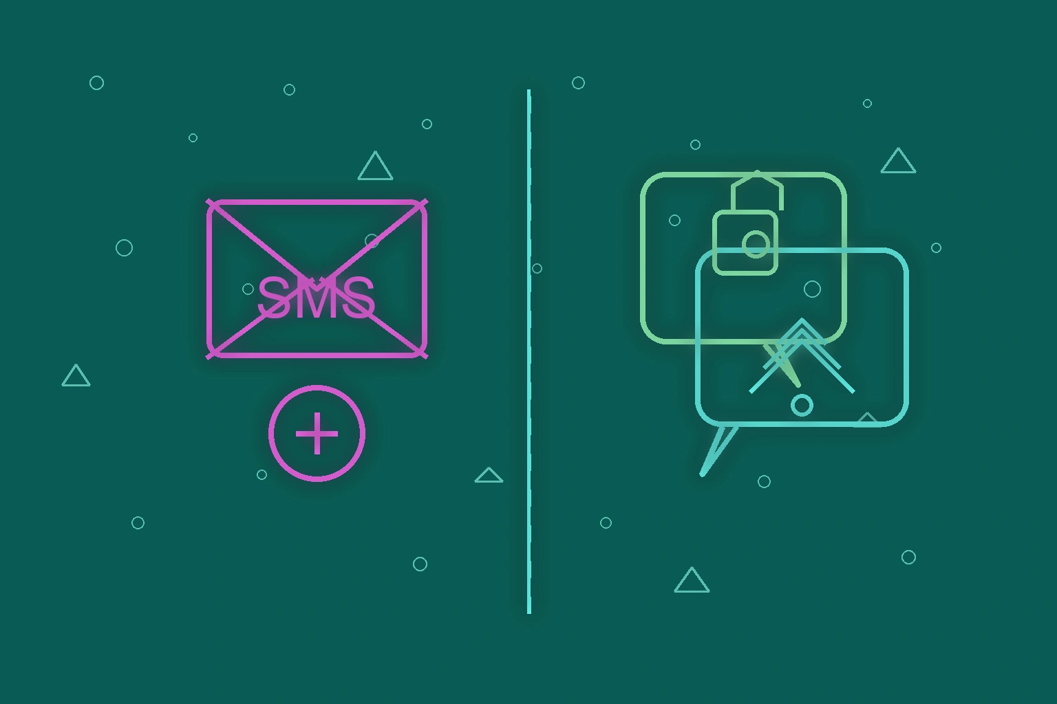 SMS ή RCS: ιδιωτικότητα, λειτουργίες και συμβατότητα το 2026